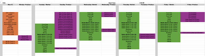 OperationsCalendar_Example